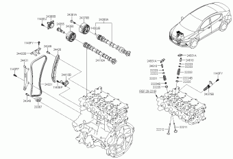 Elantra 05.02.2018 2018