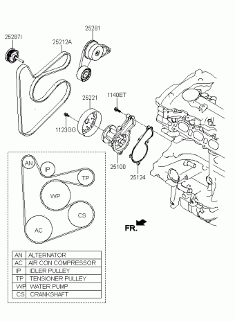 Elantra 08.02.2018 2018
