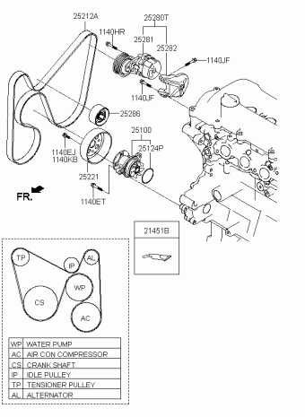 Elantra 05.02.2018 2018