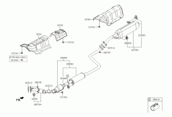 Elantra 08.02.2018 2018