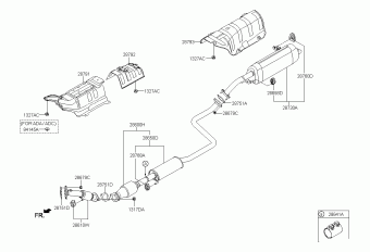 Elantra 05.02.2018 2018