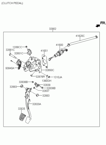 Elantra 08.02.2018 2018