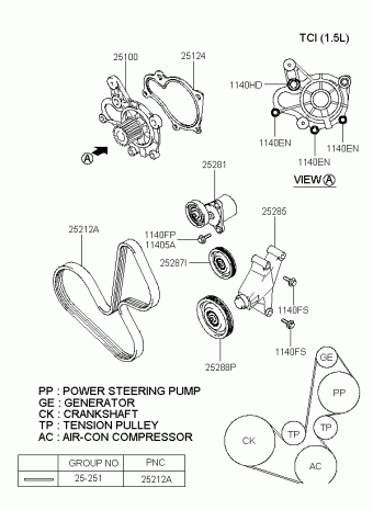 Getz 16.04.2004 2004