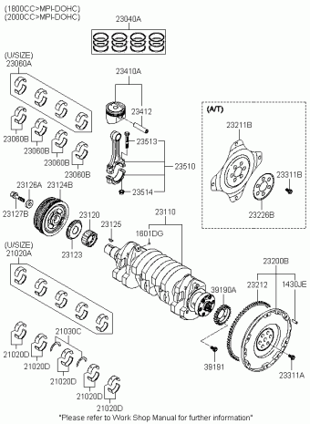Elantra/Lantra 09.12.2005 2006