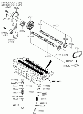 Elantra/Lantra 09.12.2005 2006