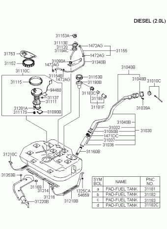 Elantra/Lantra 09.12.2005 2006