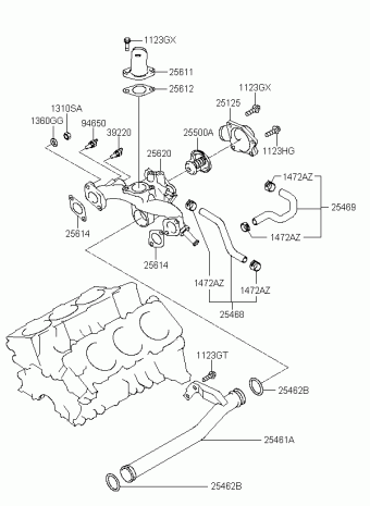 Sonata 25.10.2000 2001