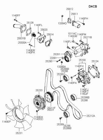 H-1 01.10.2003 2004