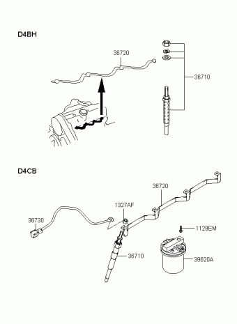 H-1 01.10.2003 2004