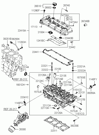 Elantra 22.09.2006 2007