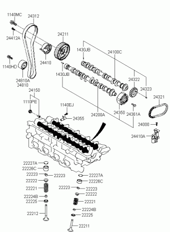 Elantra 22.09.2006 2007