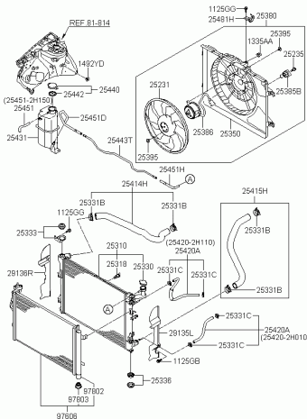 Elantra 22.09.2006 2007