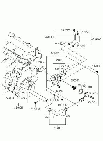 Elantra 22.09.2006 2007