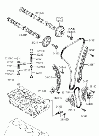 Sonata 23.04.2005 2006