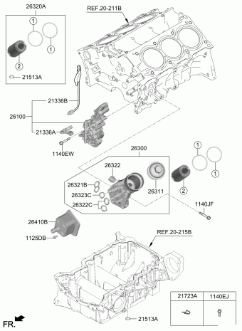 Genesis GV70 01.07.2023 2023
