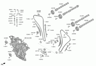 Genesis GV70 01.07.2023 2023