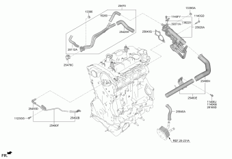 Genesis GV70 25.03.2023 2023