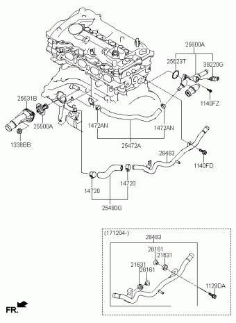 Elantra 06.07.2017 2018