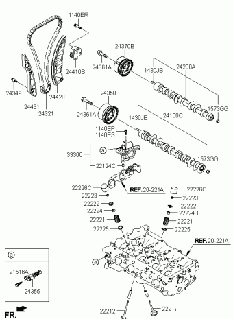 Elantra 10.07.2019 2020