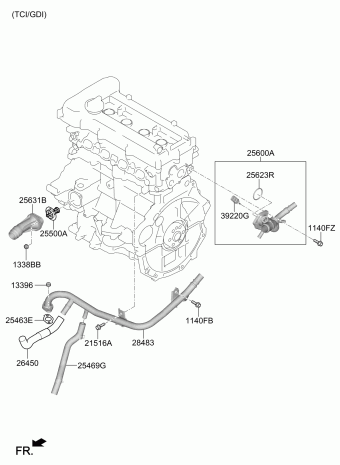 Elantra 10.07.2019 2020