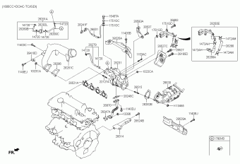 Elantra 10.07.2019 2020