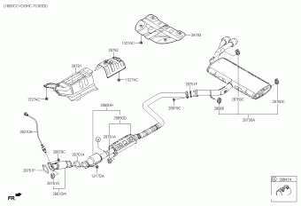 Elantra 10.07.2019 2020
