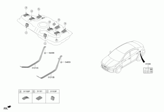 Elantra 10.07.2019 2020
