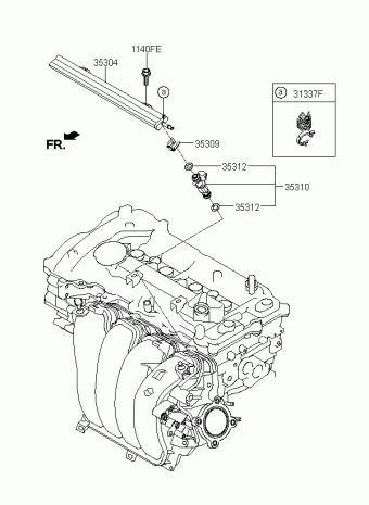 Elantra 17.10.2018 2019