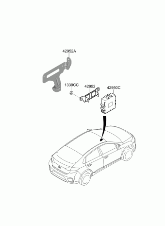 Ioniq Electric 11.07.2022 2022