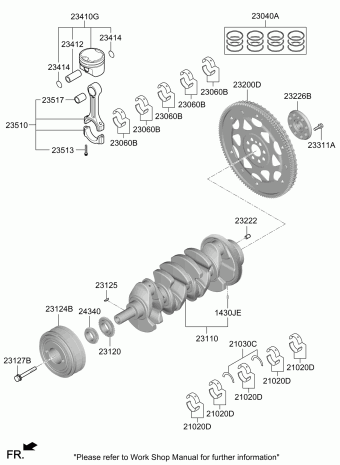 Genesis GV80 11.06.2022 2023