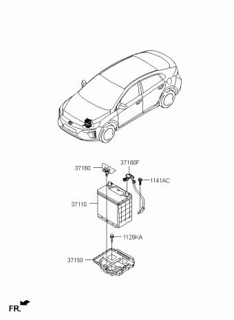 Ioniq Electric 29.06.2018 2018
