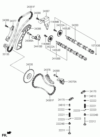 Elantra 12.04.2018 2018