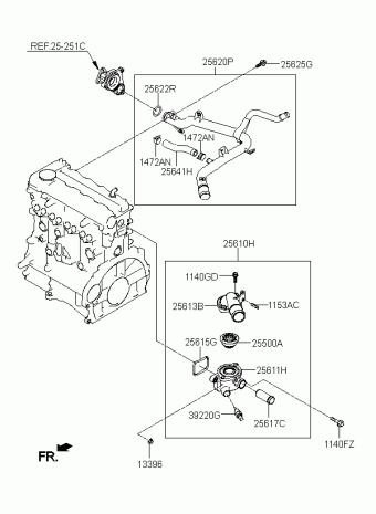 Elantra 12.04.2018 2018