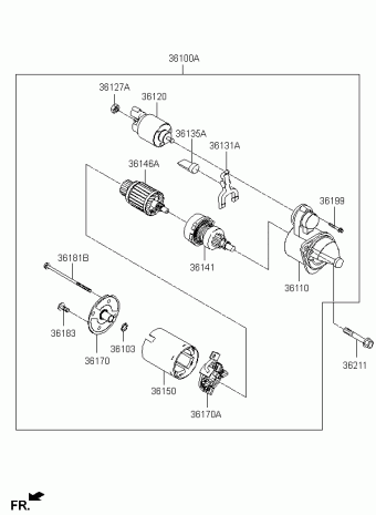 Elantra 12.04.2018 2018