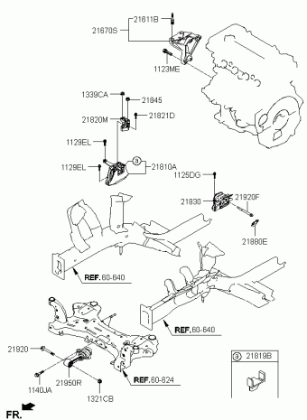 Elantra 16.04.2019 2020