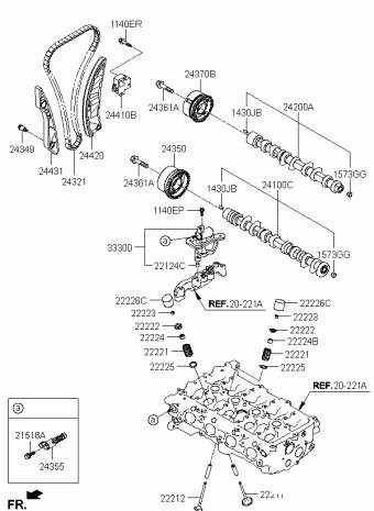 Elantra 16.04.2019 2020