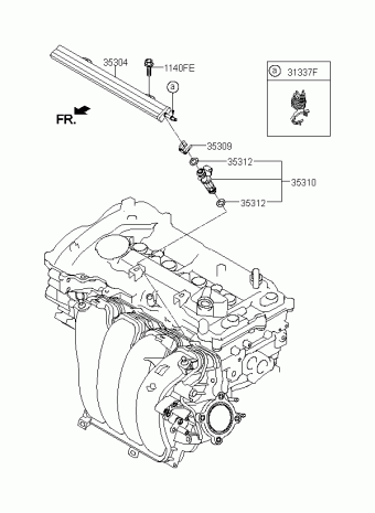 Elantra 13.11.2014 2015