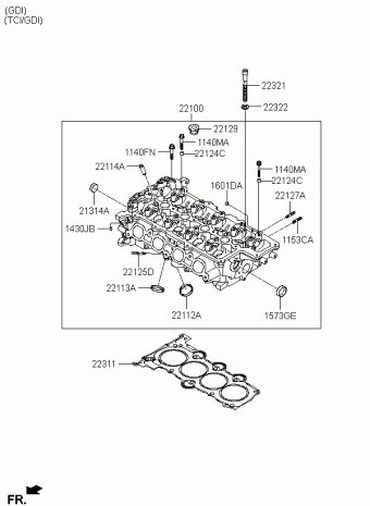 Elantra 14.12.2018 2019