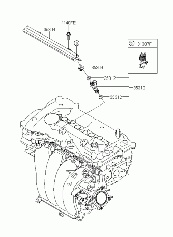 Elantra 12.09.2018 2018