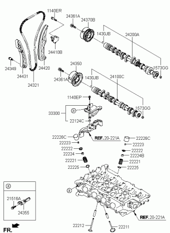 Veloster 16.03.2015 2016