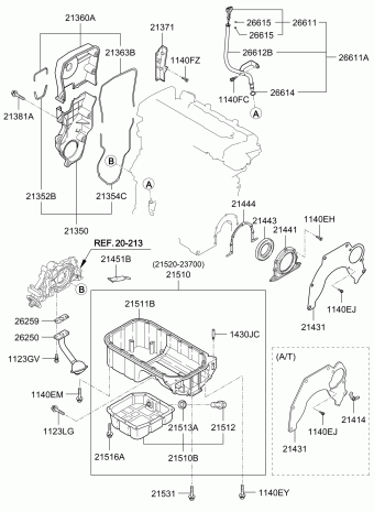 Elantra 13.06.2008 2008