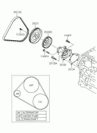 Elantra 13.06.2008 2008