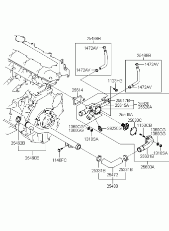 Elantra 13.06.2008 2008