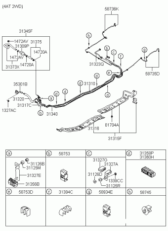 Elantra 13.06.2008 2008