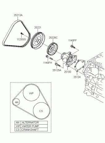 Elantra Touring 01.07.2011 2012