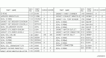QX50/EX 01.2008 K - STONE