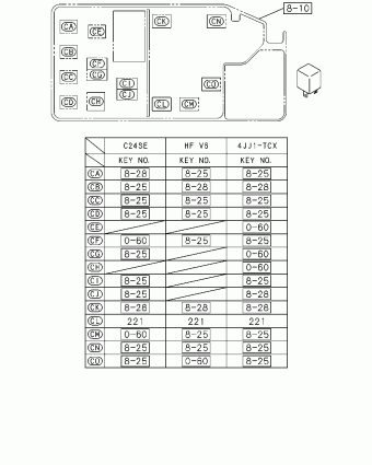 TFR/TFS CHEV HOLDEN PICKUP TF