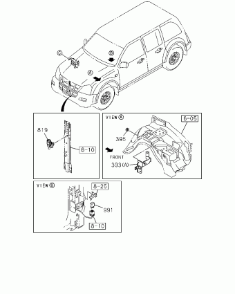UCR/UCS-LHD SUV SUV