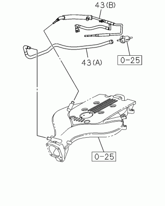 TFR/TFS-RHD PICKUP TF