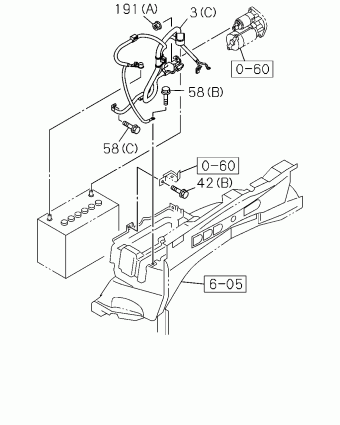 TFR/TFS MIDDLE EAST PICKUP TF